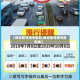 【保定尾号限号规则,保定尾号限号规则表】