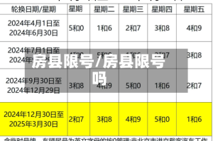 房县限号/房县限号吗