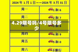 4.29限号吗/4号限号多少