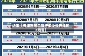 近来【天津市周二限行多少号天津周2限号】