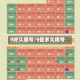9好久限号/9是多久限号