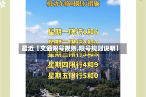 最近【交通限号规则,限号规则说明】