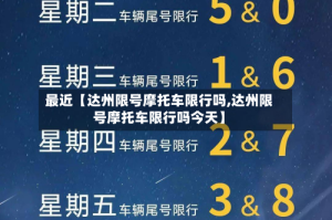 最近【达州限号摩托车限行吗,达州限号摩托车限行吗今天】