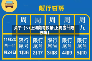关于【51上海限号政策,上海五一限行吗】