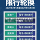 近来【新乡15限号吗新乡限号查询表今天限几】