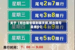 关于【邢台限号限到哪天啊,邢台限号是多少】