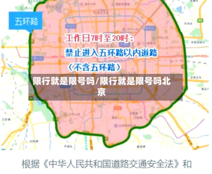 限行就是限号吗/限行就是限号吗北京