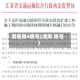 渭南周4限号(渭南 限号)