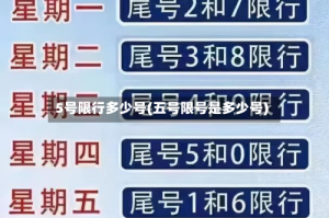 5号限行多少号(五号限号是多少号)