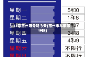 13号惠州限号吗今天(惠州市车辆限行吗)