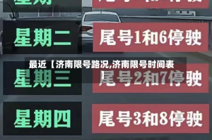 最近【济南限号路况,济南限号时间表】