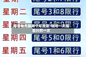 限号每天限两个号政策/限号一天是否只罚一次