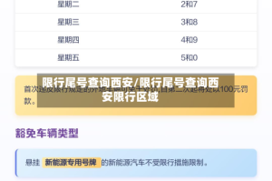 限行尾号查询西安/限行尾号查询西安限行区域