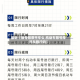 最近【限号限摩托车么,机动车限号摩托车限行吗】