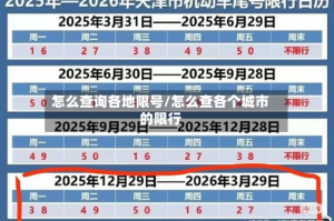 怎么查询各地限号/怎么查各个城市的限行