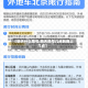 【明天什么限号,明天限号几点到晚上几点】