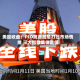 美股收盘：FED鹰派加息打压市场情绪 三大指数集体走低