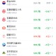 飞天茅台零售均价维持1798元 叩关1800元
