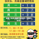 近来【元月2号限号吗元月一号限什么号】