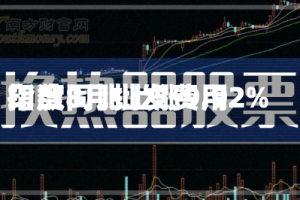 印度8月批发费用指数同比上涨9.92%