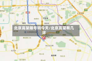 北京高架限号吗今天/北京高架有几环