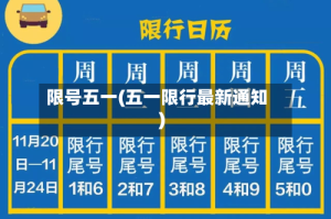 限号五一(五一限行最新通知)