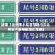 近来【达州市小车限号吗今天达州车子限号是怎么限的】