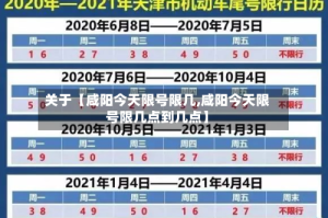 关于【咸阳今天限号限几,咸阳今天限号限几点到几点】