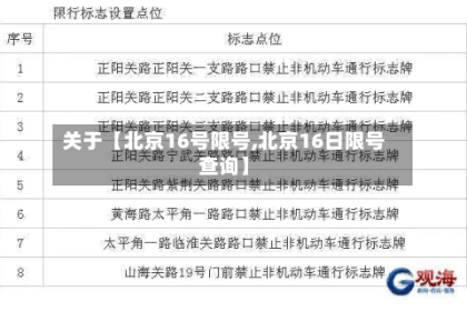 关于【北京16号限号,北京16日限号查询】