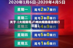 关于【大观限号,广州大观路是否限行范围】