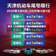 关于【大观限号,广州大观路是否限行范围】