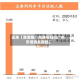近来【滴滴跑广州限号吗吗广州市滴滴车新规】