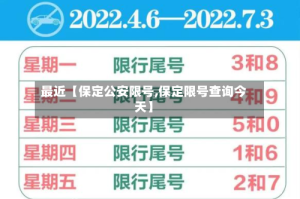最近【保定公安限号,保定限号查询今天】