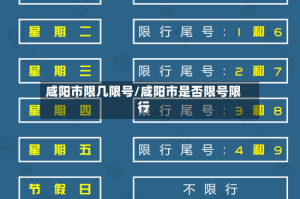咸阳市限几限号/咸阳市是否限号限行