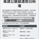 快大桥限行限号(快速路限行扣分吗怎么处罚)