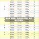 猪价震荡调整，机构称年内猪价低点基本已明确