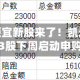 年内最便宜新股来了！凯达重工等3股下周启动申购