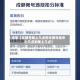 近来【车限号晚上几点停车限号是早上几点到晚上几点】