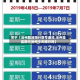 关于【沧州取消限行限号通知,沧州是否限行沧州今天限行吗】