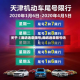 关于【廊坊违章限号,廊坊违章限号吗】