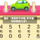 最近【南京限号时限,南京限号时限到几点】