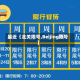 最近【北关限号,Beijing限号】