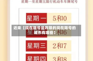 近来【现在限号是咋限的现在限号的城市有哪些】