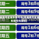 临城限号区城东限号吗(临城限号区城东限号吗现在)