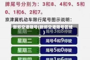 新郑空港限号(新郑空港限号区域)