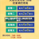 最近【烟台限号罚多少,烟台限行号牌尾号】