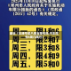 最近【车牌号是八周五限号吗,汽车尾号8周几限行】