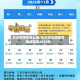 天水市限号怎么限/天水市车辆限号最新规定2026年