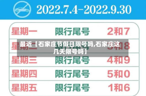 最近【石家庄节假日限号吗,石家庄这几天限号吗】