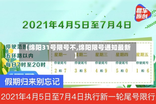 【绵阳31号限号不,绵阳限号通知最新】-第1张图片